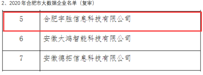 信息技術(shù)咨詢服務聯(lián)系方式