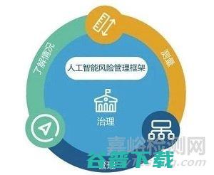 慧安金科完成億元級(jí)B輪融資，持續(xù)加碼智能監(jiān)管科技與AI風(fēng)控